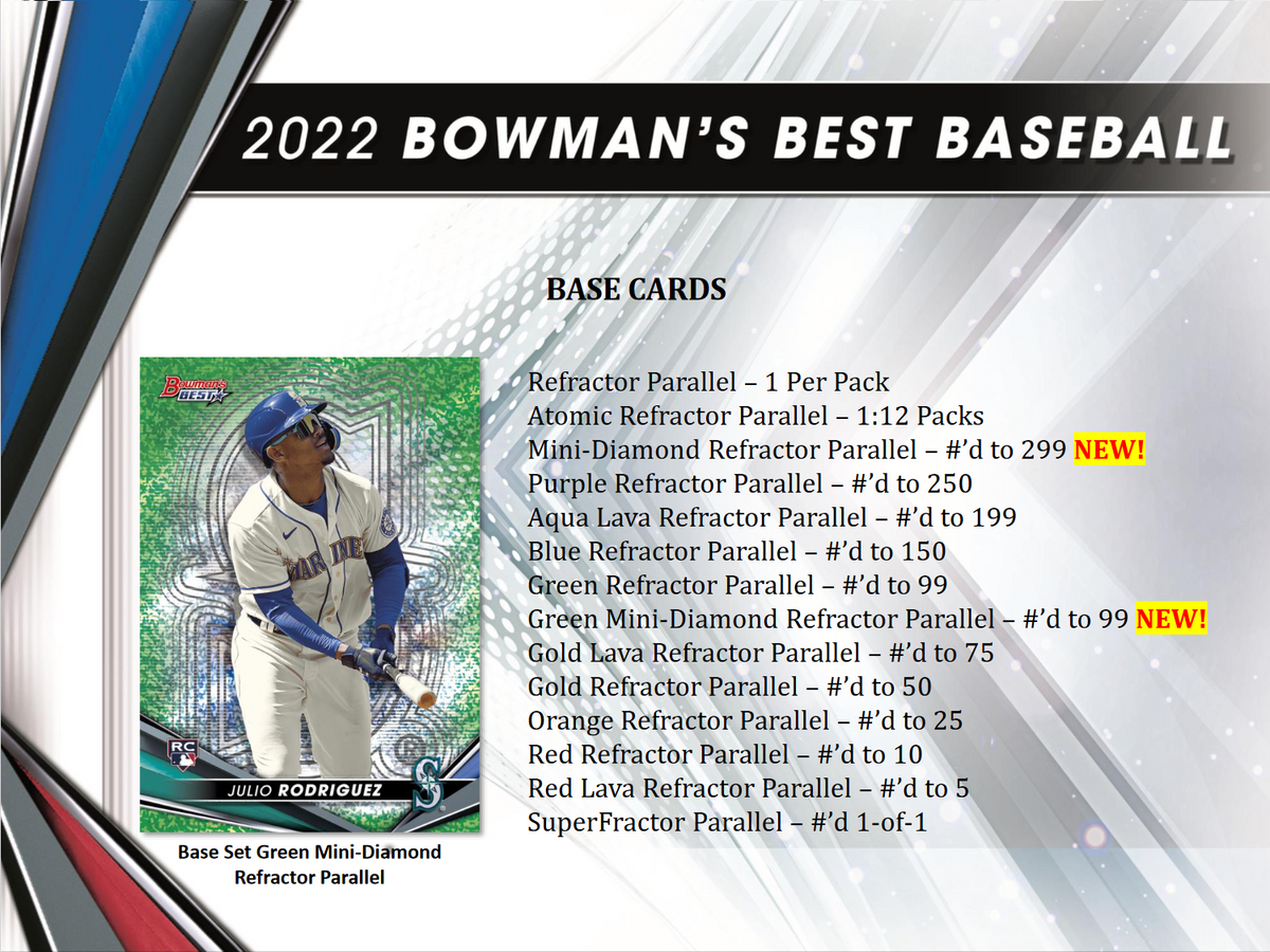 2022 Bowman's Best Baseball Hobby 8 Box Case