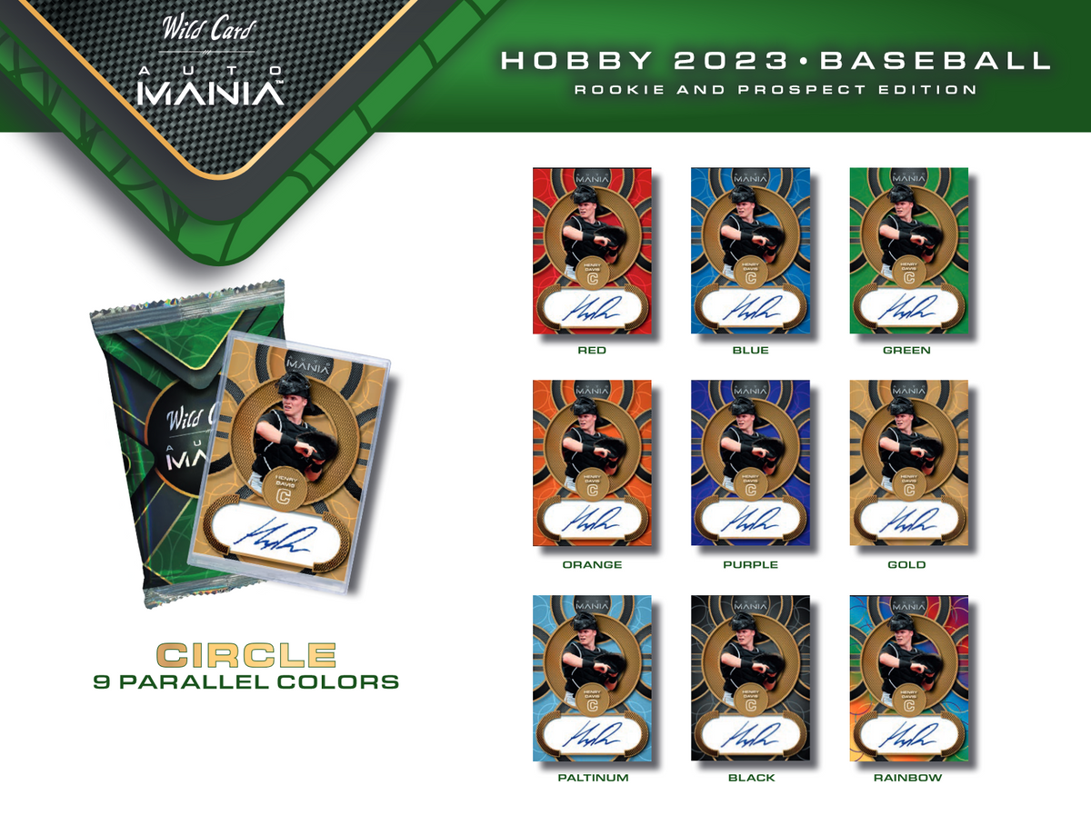 2023 Wild Card Auto Mania Rookie & Prospect Edition Baseball Hobby 12 Box Case