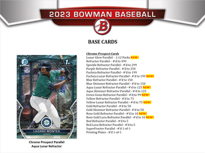 2023 Bowman Baseball Jumbo Box