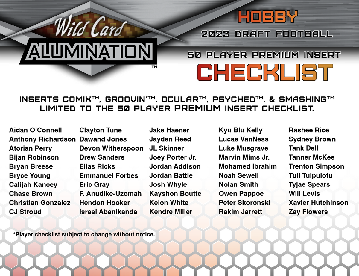 2023 Wild Card Alumination Draft Football Hobby Box