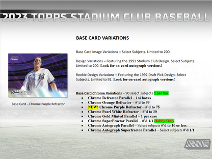 2023 Topps Stadium Club Baseball Hobby 16 Box Case