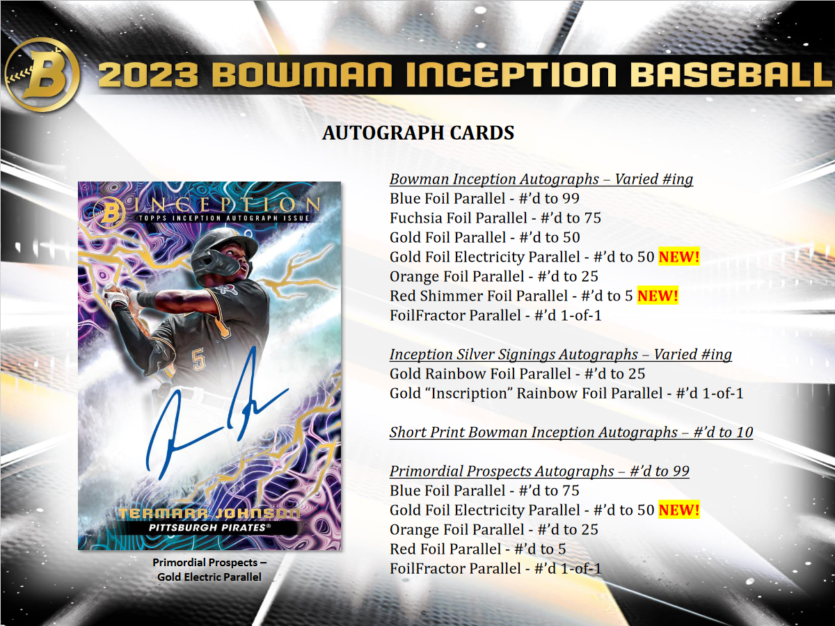 2023 Bowman Inception Baseball Hobby 16 Box Case