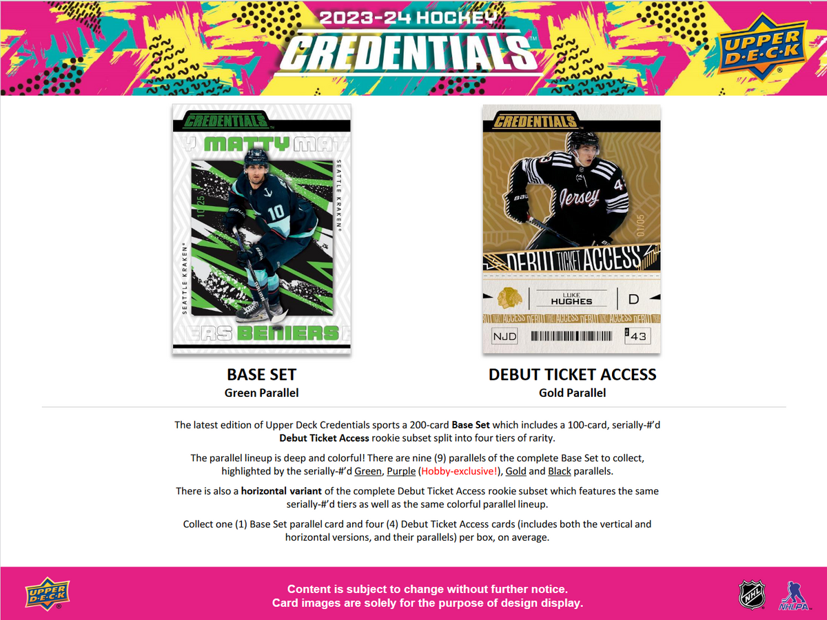 2023-24 Upper Deck Credentials Hockey Hobby 10 Box Case
