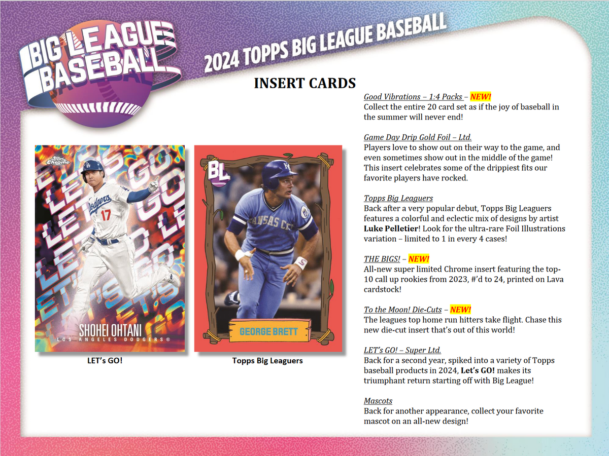 2024 Topps Big League Baseball Hobby 20 Box Case
