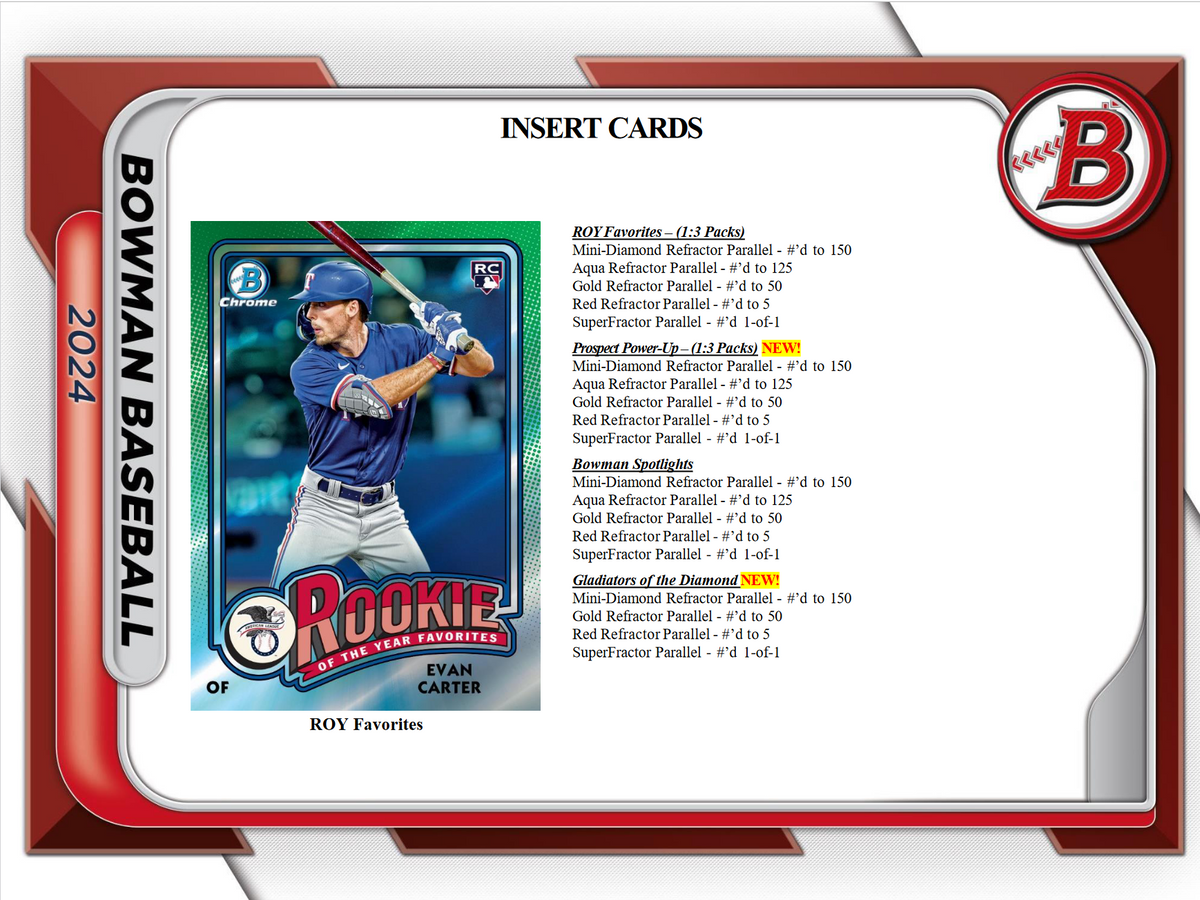 2024 Bowman Baseball Jumbo Box