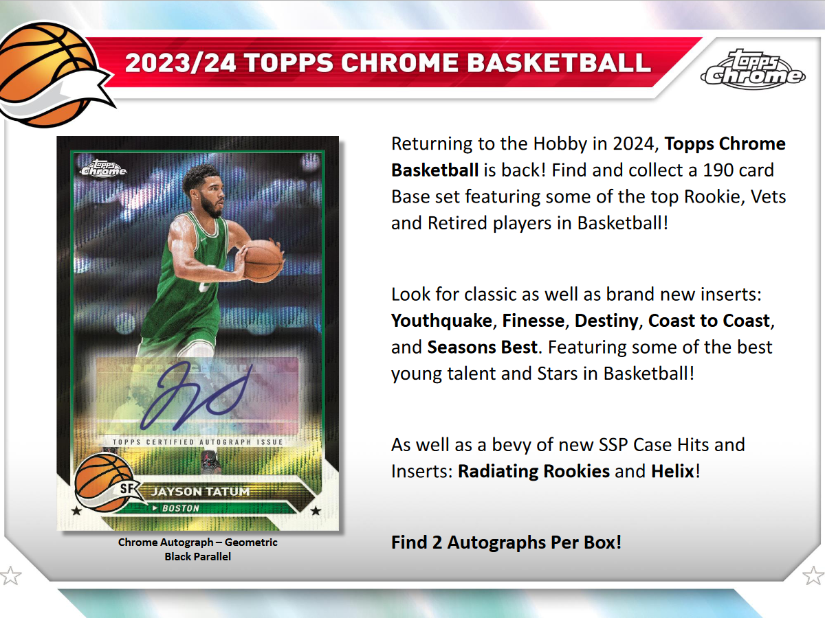 2023-24 Topps Chrome Basketball Breaker's Delight 12 Box Case