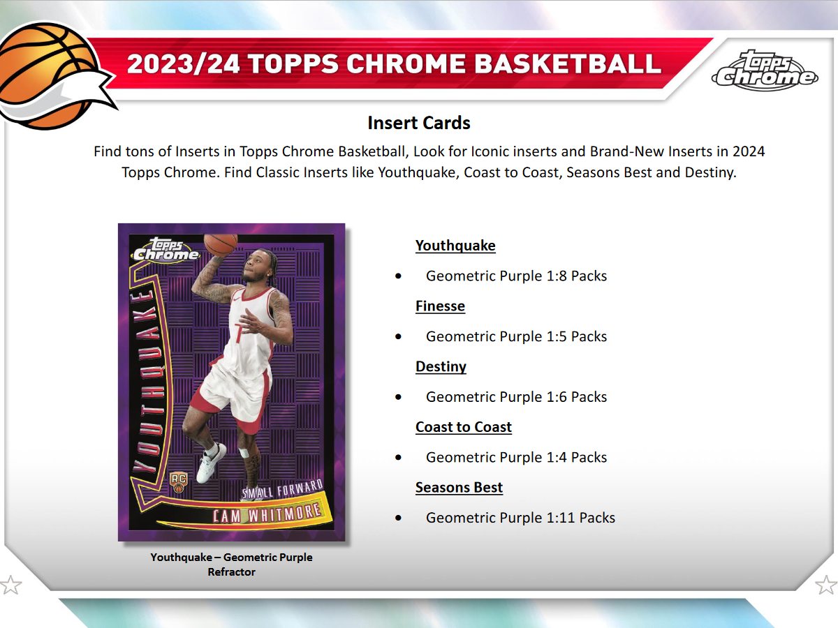 2023-24 Topps Chrome Basketball Breaker's Delight 12 Box Case