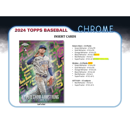 2024 Topps Chrome Baseball Jumbo Box