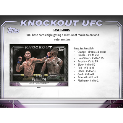 2024 Topps UFC Knockout Hobby 8 Box Case