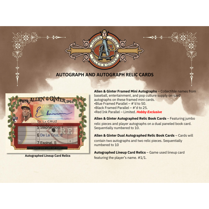 2024 Topps Allen and Ginter Baseball Hobby 12 Box Case