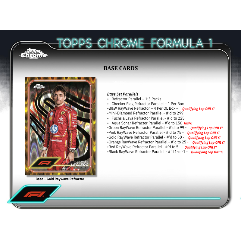 2024 Topps Chrome Formula 1 Qualifying Lap 20 Box Case