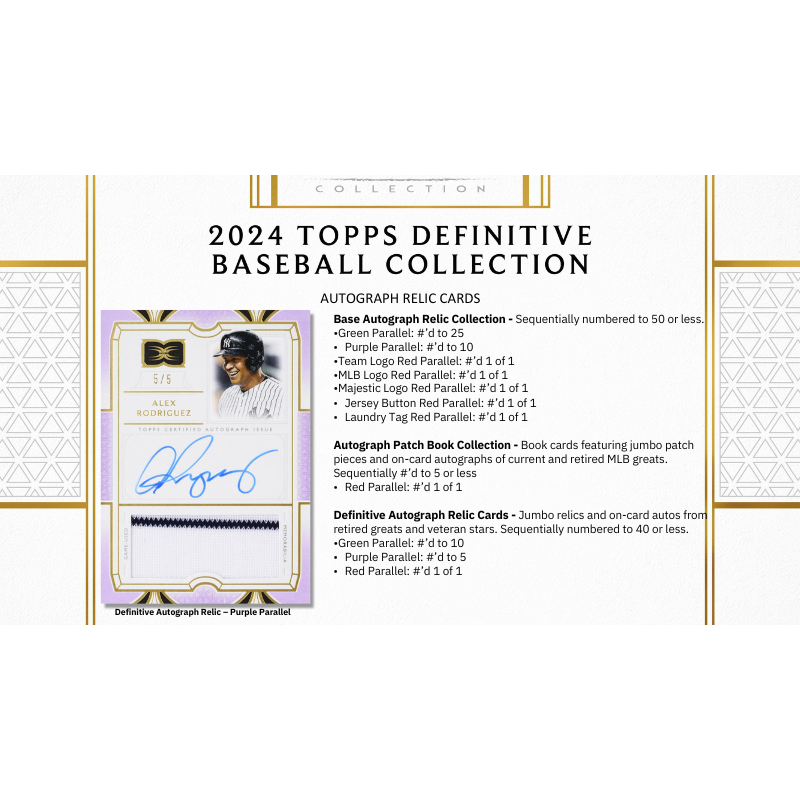 2024 Topps Definitive Baseball Hobby Box