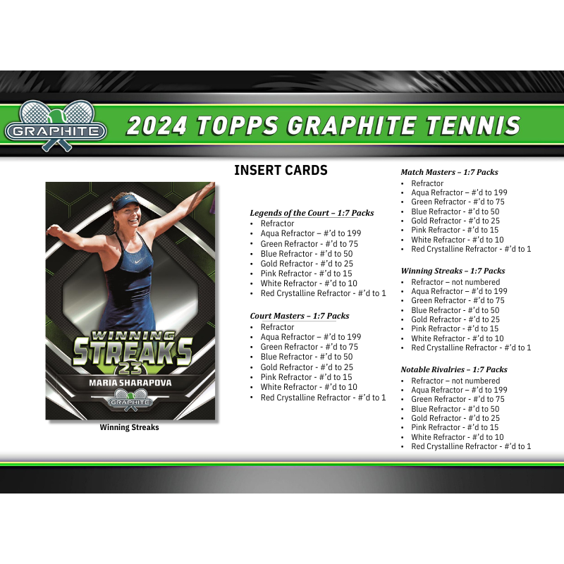 2024 Topps Graphite Tennis Hobby 12 Box Case