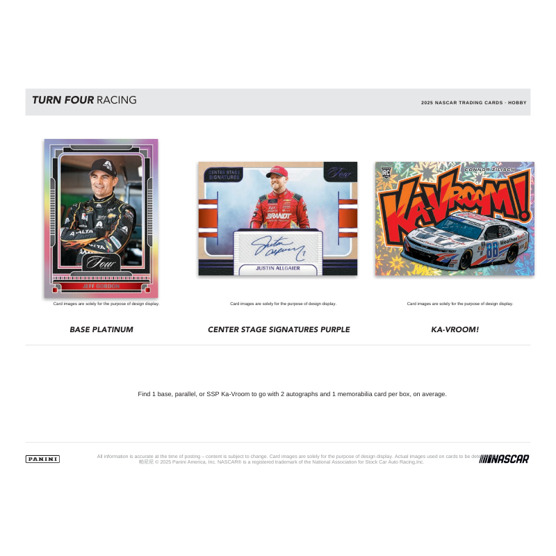 2025 Panini Turn Four Racing Hobby 10 Box Case
